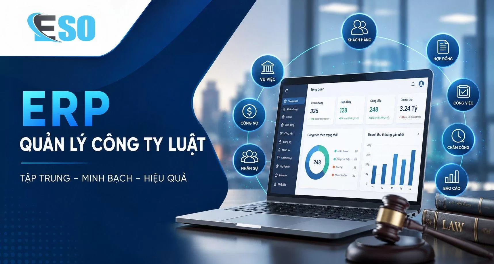 Phần mềm ERP công ty luật