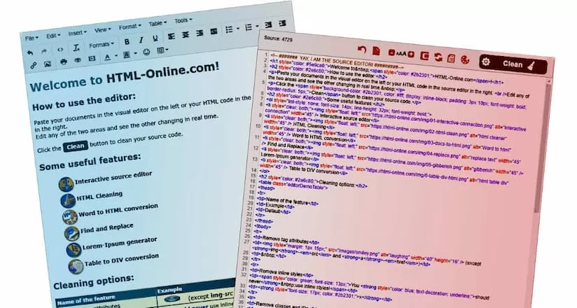 Chỉnh sửa website